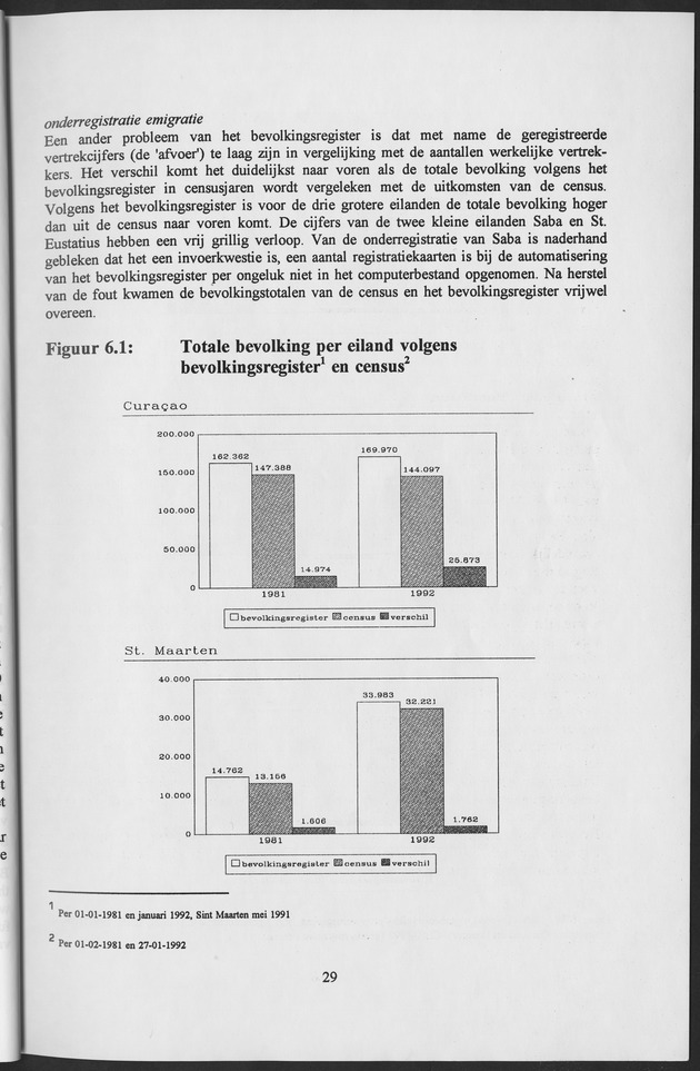 Migratie van en naar de Nederlandse Antillen in Sociaal-economische context - Page 29