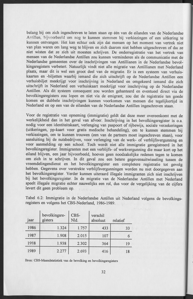 Migratie van en naar de Nederlandse Antillen in Sociaal-economische context - Page 32