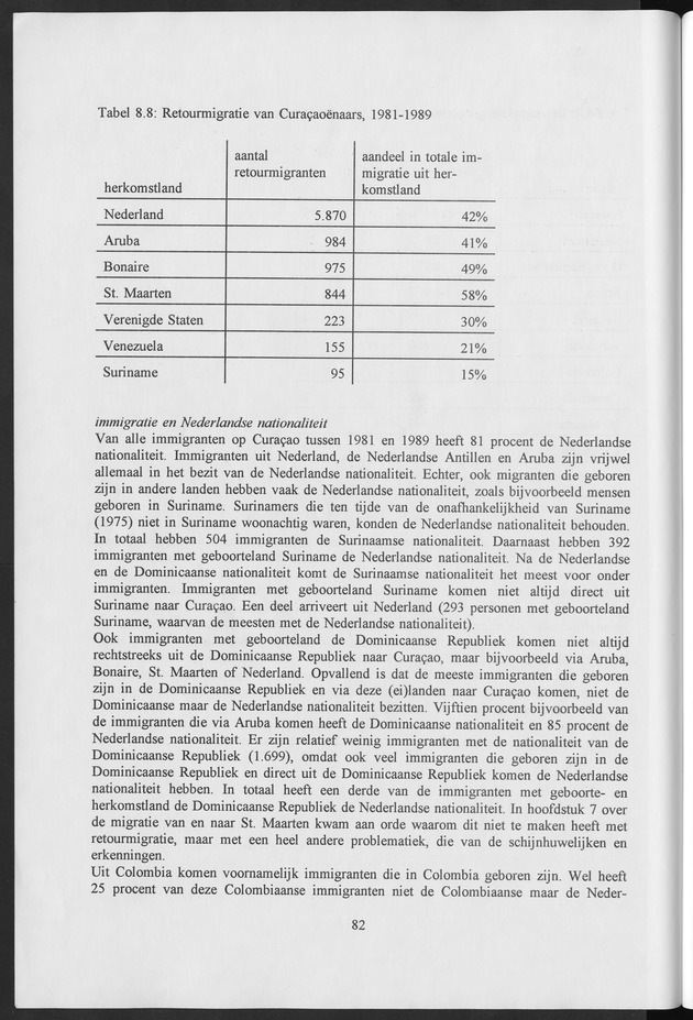 Migratie van en naar de Nederlandse Antillen in Sociaal-economische context - Page 82