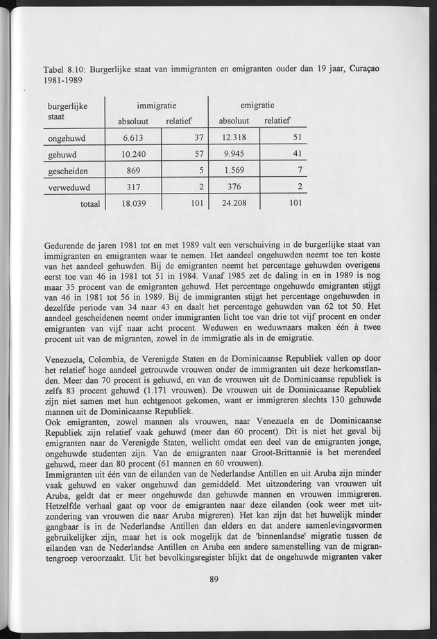 Migratie van en naar de Nederlandse Antillen in Sociaal-economische context - Page 89