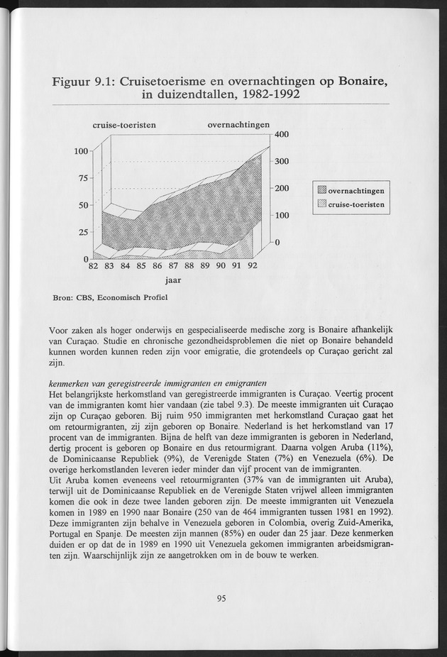 Migratie van en naar de Nederlandse Antillen in Sociaal-economische context - Page 95