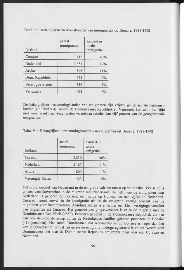 Migratie van en naar de Nederlandse Antillen in Sociaal-economische context - Page 96