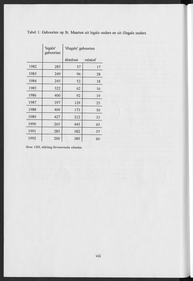 Migratie van en naar de Nederlandse Antillen in Sociaal-economische context - Page viii