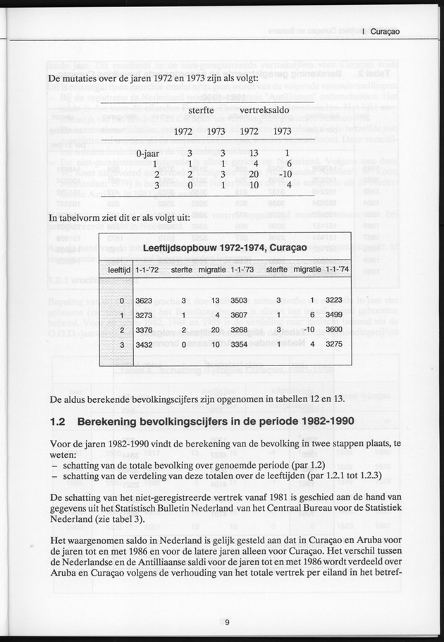 Bevolkingscijfers Curaҫao en Bonaire en vooruitberekeningen - Page 9