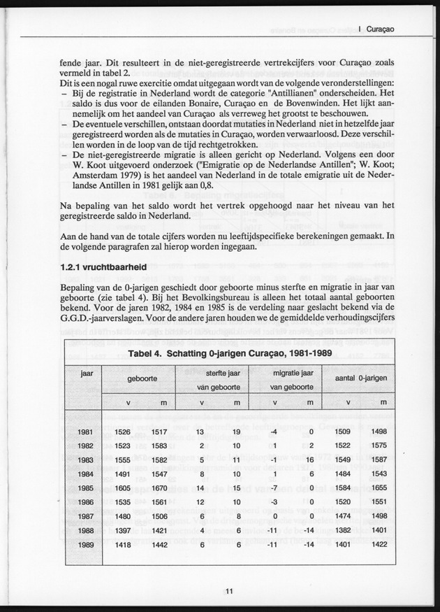 Bevolkingscijfers Curaҫao en Bonaire en vooruitberekeningen - Page 11