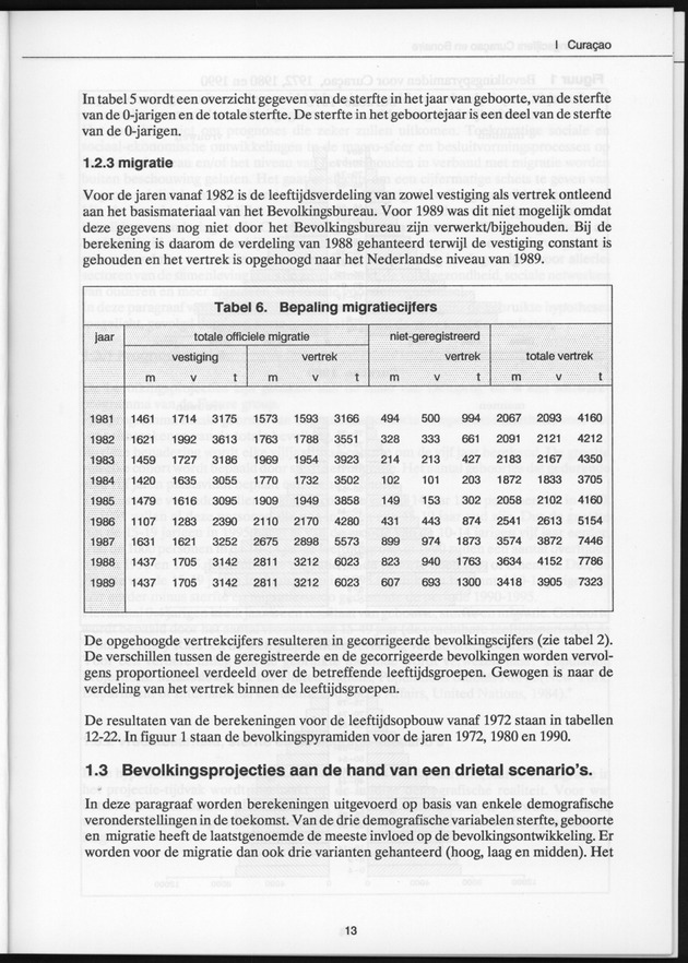 Bevolkingscijfers Curaҫao en Bonaire en vooruitberekeningen - Page 13