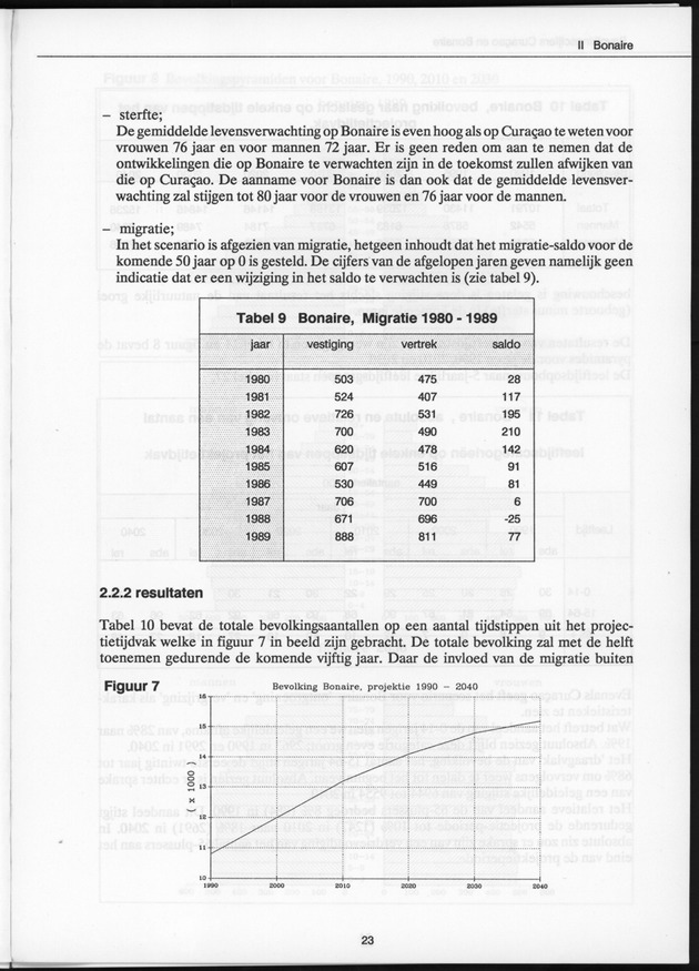 Bevolkingscijfers Curaҫao en Bonaire en vooruitberekeningen - Page 23