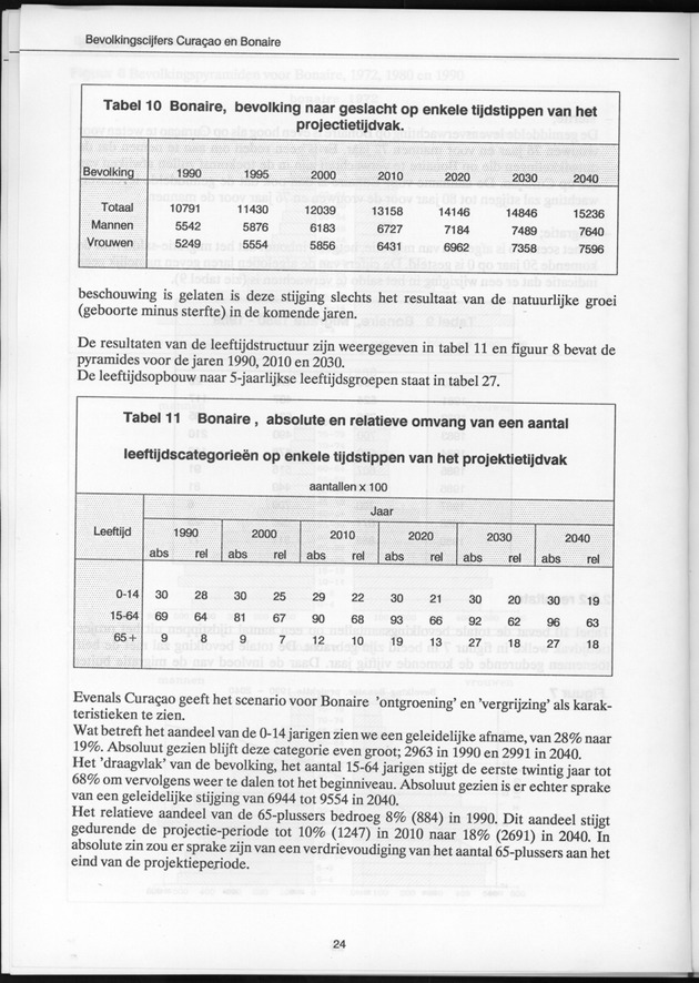 Bevolkingscijfers Curaҫao en Bonaire en vooruitberekeningen - Page 24