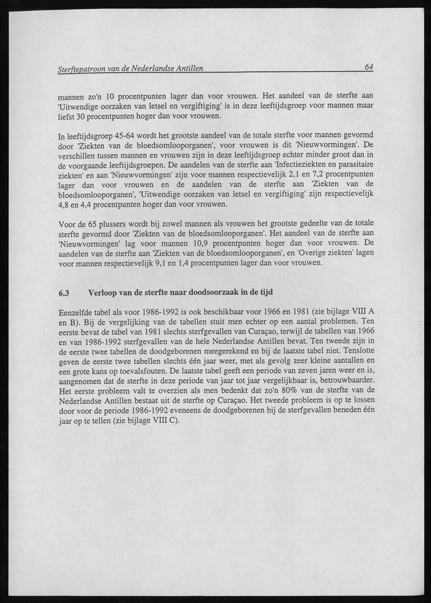 SterftePatroon van de Nederlandse Antillen - Page 64