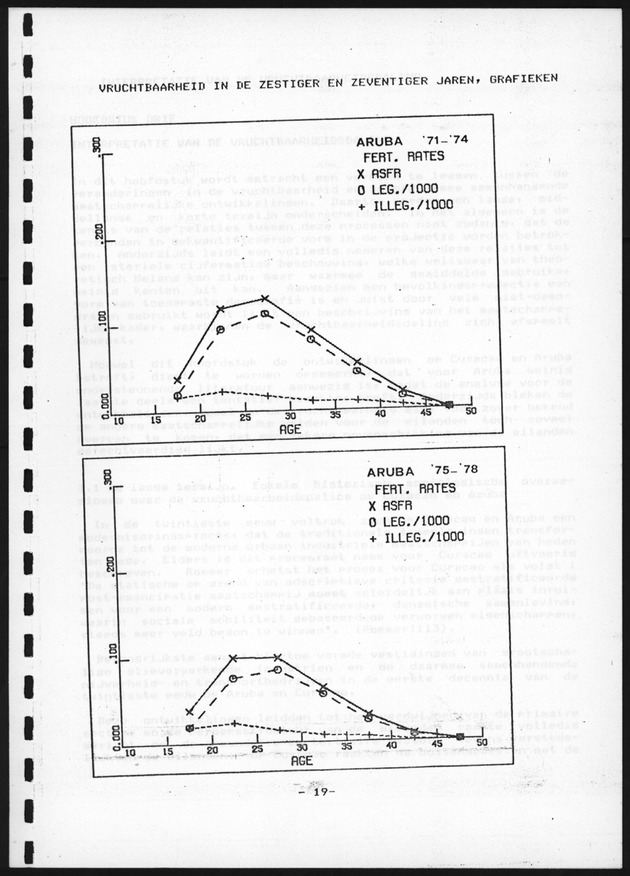 De toekomstige bevolkingsontwikkeling op Curacao en Aruba - Page 19