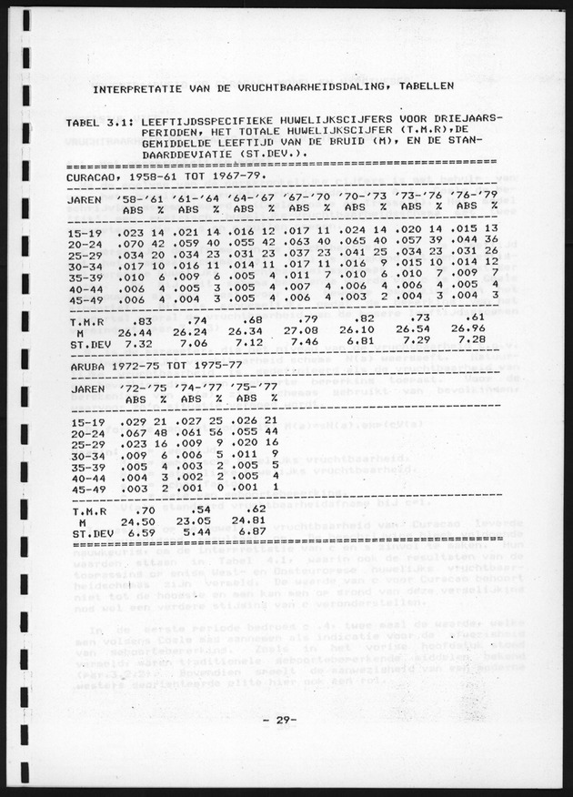 De toekomstige bevolkingsontwikkeling op Curacao en Aruba - Page 29