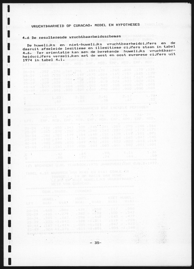 De toekomstige bevolkingsontwikkeling op Curacao en Aruba - Page 35