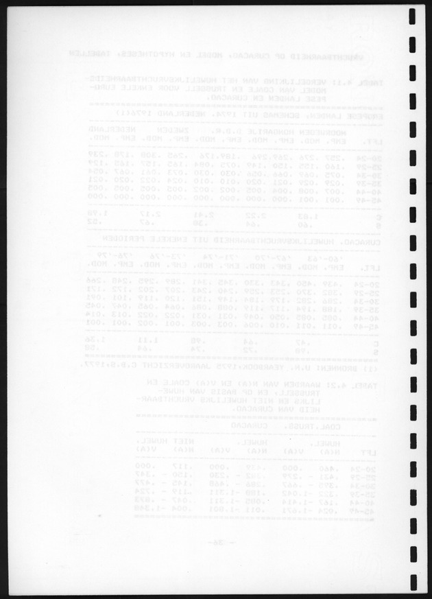 De toekomstige bevolkingsontwikkeling op Curacao en Aruba - Blank Page