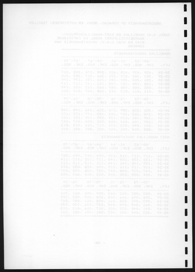 De toekomstige bevolkingsontwikkeling op Curacao en Aruba - Blank Page