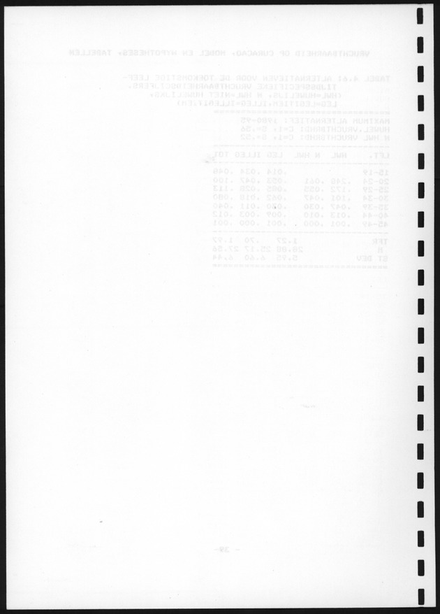 De toekomstige bevolkingsontwikkeling op Curacao en Aruba - Blank Page