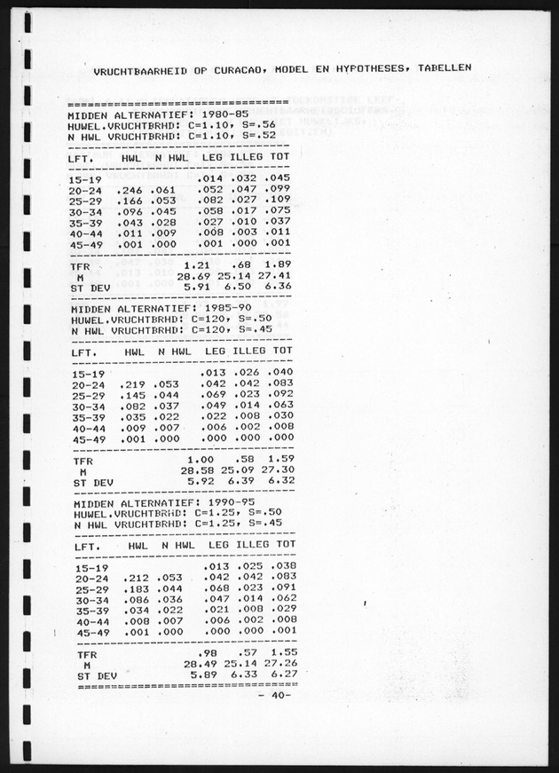 De toekomstige bevolkingsontwikkeling op Curacao en Aruba - Page 40