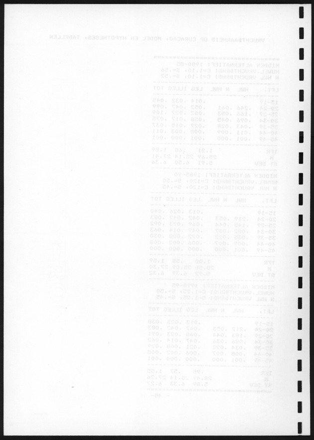 De toekomstige bevolkingsontwikkeling op Curacao en Aruba - Blank Page