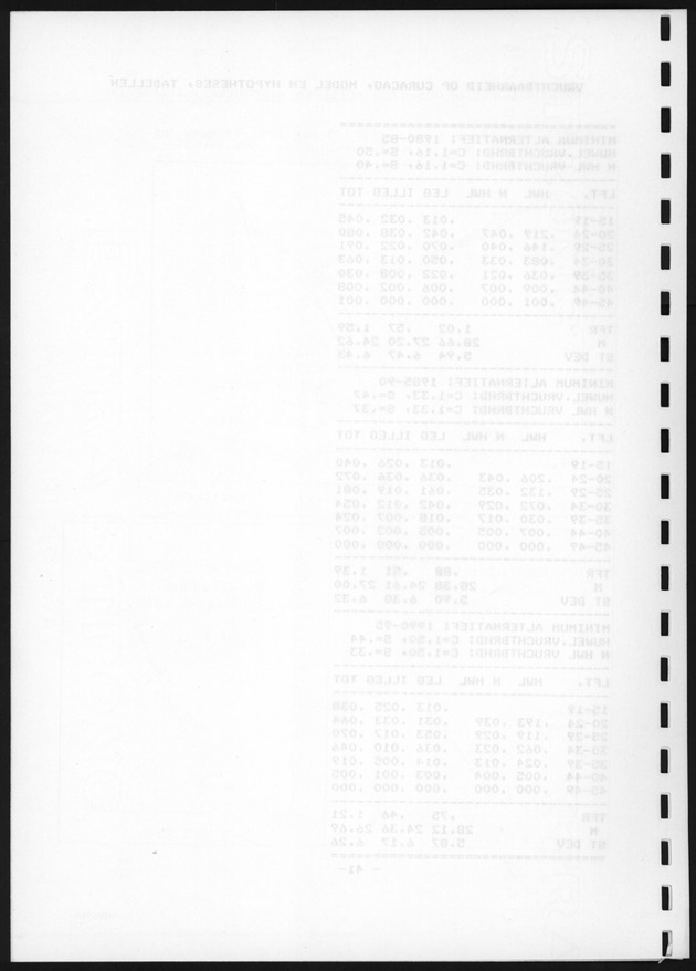 De toekomstige bevolkingsontwikkeling op Curacao en Aruba - Blank Page