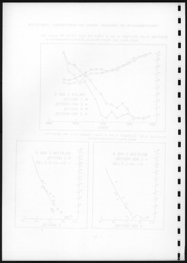 De toekomstige bevolkingsontwikkeling op Curacao en Aruba - Blank Page