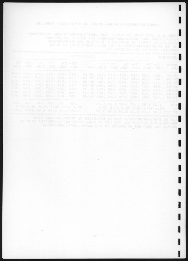 De toekomstige bevolkingsontwikkeling op Curacao en Aruba - Blank Page