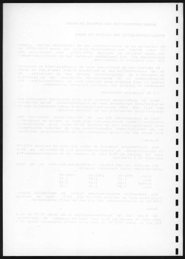 De toekomstige bevolkingsontwikkeling op Curacao en Aruba - Blank Page