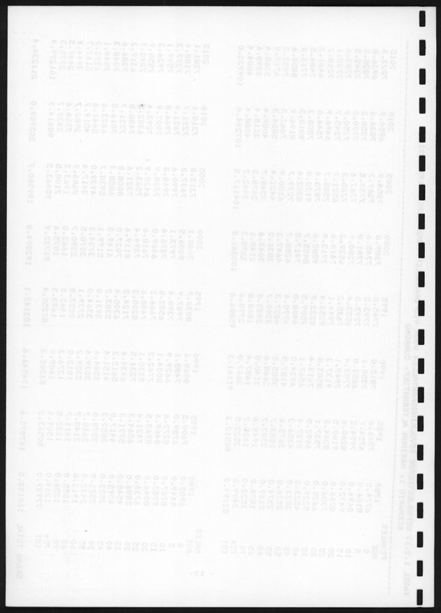 De toekomstige bevolkingsontwikkeling op Curacao en Aruba - Blank Page