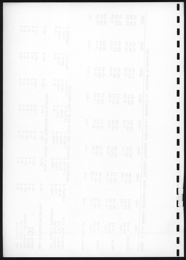 De toekomstige bevolkingsontwikkeling op Curacao en Aruba - Blank Page