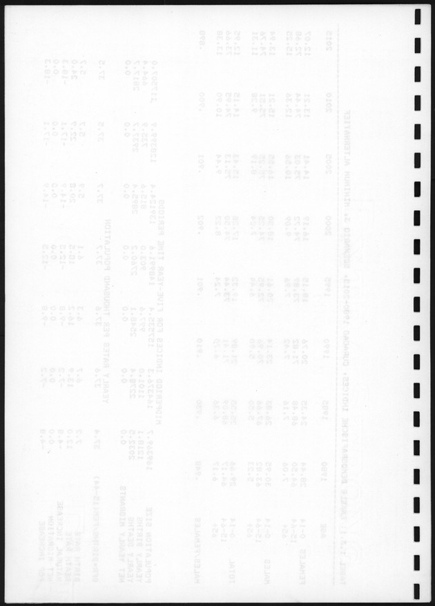 De toekomstige bevolkingsontwikkeling op Curacao en Aruba - Blank Page