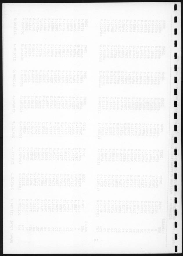 De toekomstige bevolkingsontwikkeling op Curacao en Aruba - Blank Page