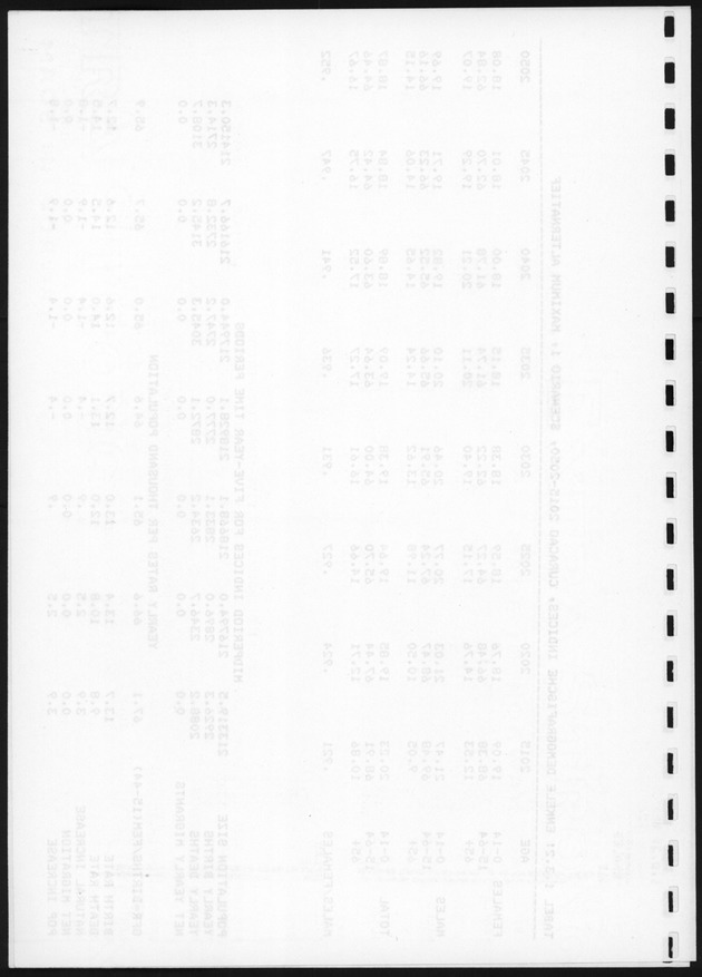 De toekomstige bevolkingsontwikkeling op Curacao en Aruba - Blank Page