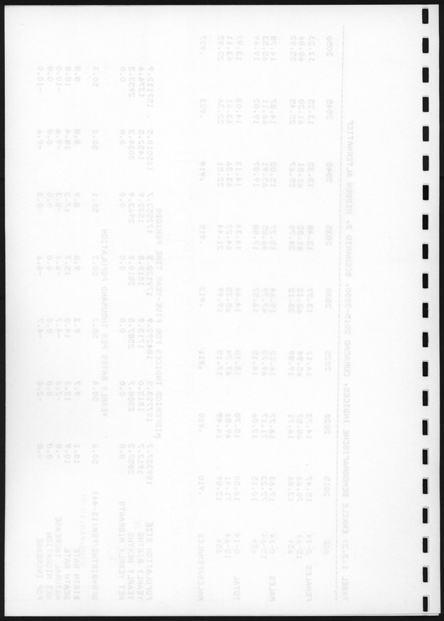 De toekomstige bevolkingsontwikkeling op Curacao en Aruba - Blank Page