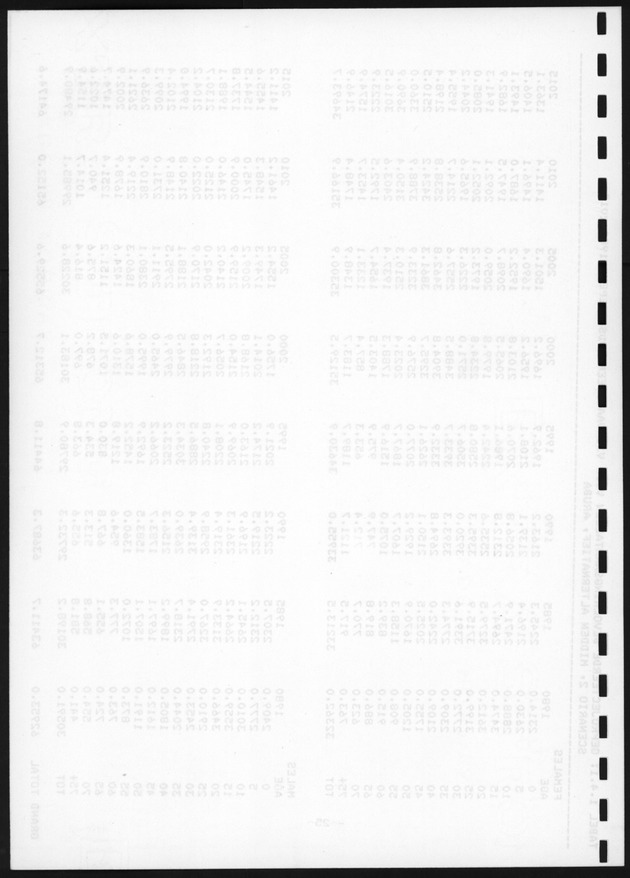 De toekomstige bevolkingsontwikkeling op Curacao en Aruba - Blank Page