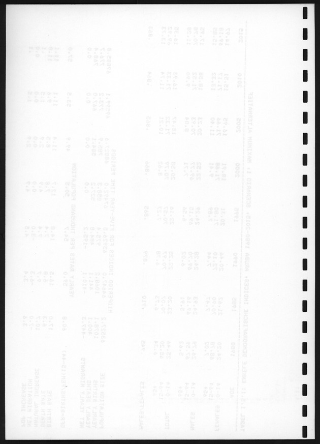 De toekomstige bevolkingsontwikkeling op Curacao en Aruba - Blank Page