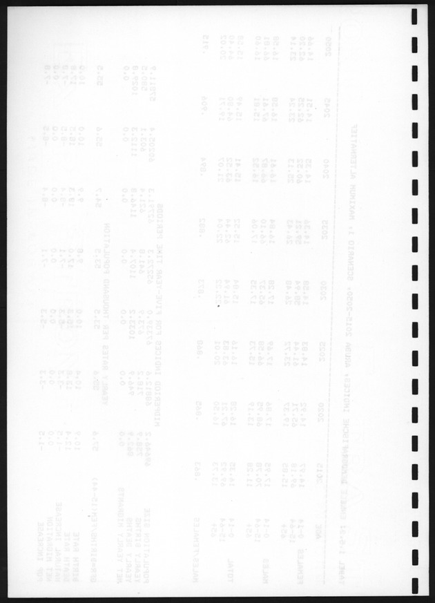 De toekomstige bevolkingsontwikkeling op Curacao en Aruba - Blank Page