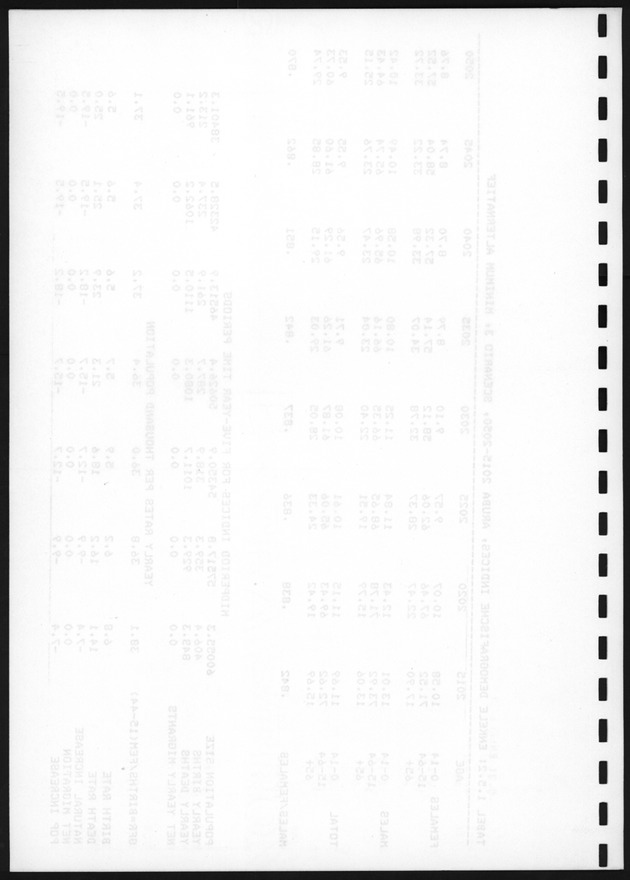 De toekomstige bevolkingsontwikkeling op Curacao en Aruba - Blank Page