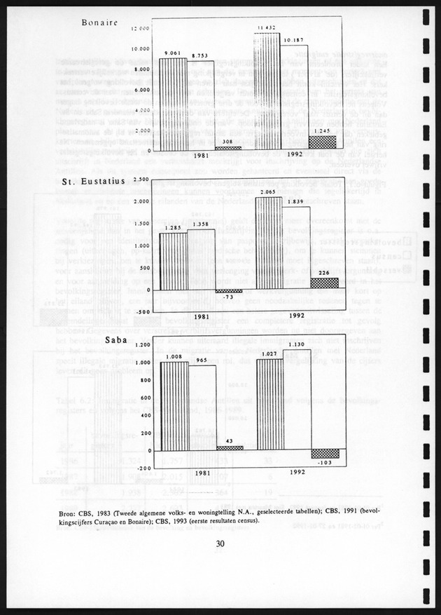 Migratie van en naar de Nederlandse Antillen in Sociaal-economische context - Page 30