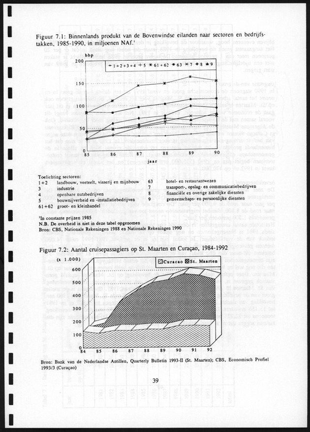 Migratie van en naar de Nederlandse Antillen in Sociaal-economische context - Page 39