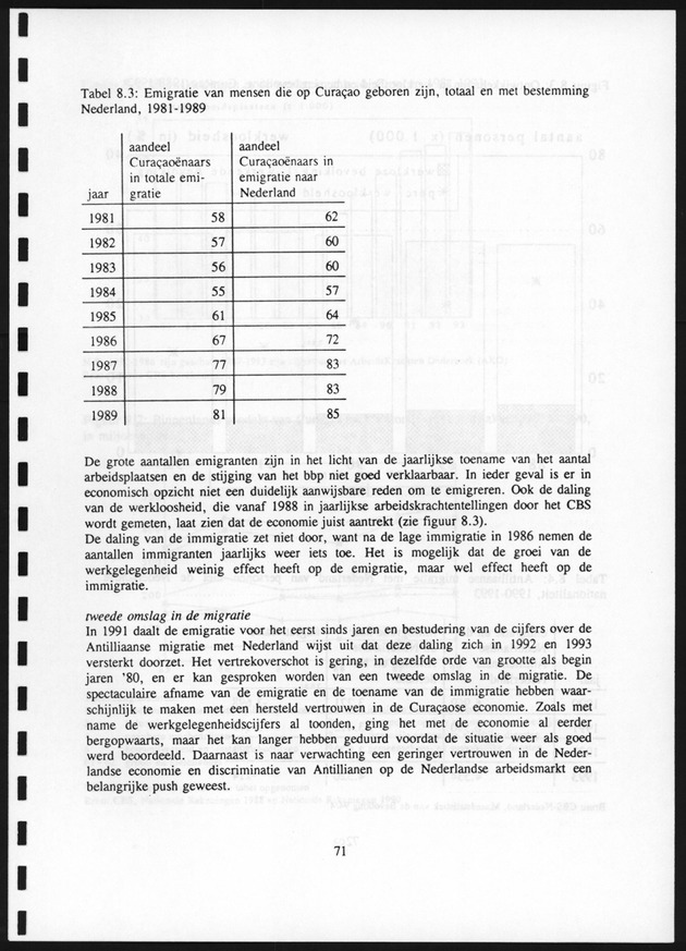 Migratie van en naar de Nederlandse Antillen in Sociaal-economische context - Page 71