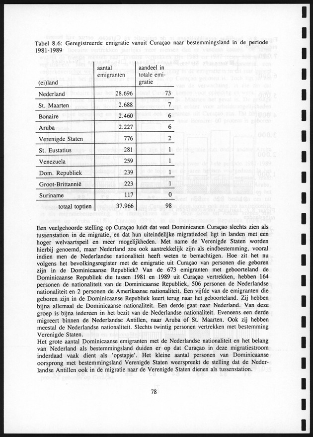 Migratie van en naar de Nederlandse Antillen in Sociaal-economische context - Page 78