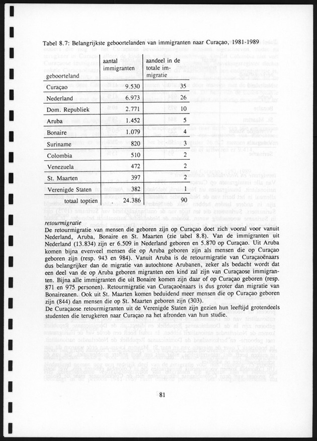 Migratie van en naar de Nederlandse Antillen in Sociaal-economische context - Page 81