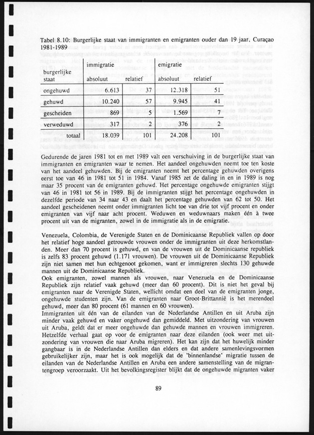 Migratie van en naar de Nederlandse Antillen in Sociaal-economische context - Page 89