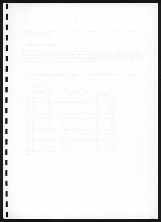 Migratie van en naar de Nederlandse Antillen in Sociaal-economische context - Blank Page