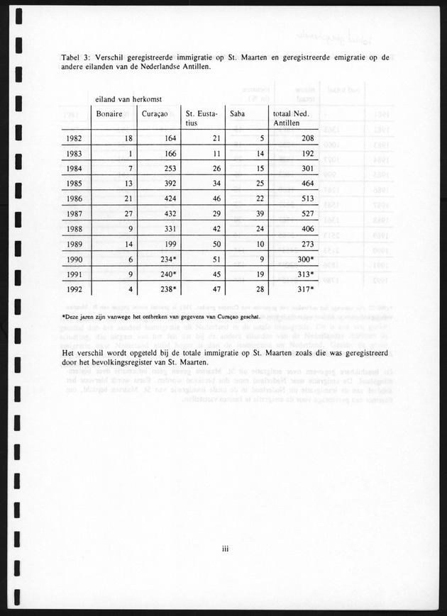 Migratie van en naar de Nederlandse Antillen in Sociaal-economische context - Page iii