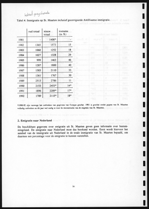Migratie van en naar de Nederlandse Antillen in Sociaal-economische context - Page iv
