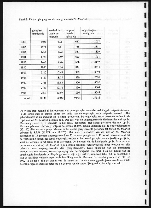 Migratie van en naar de Nederlandse Antillen in Sociaal-economische context - Page x