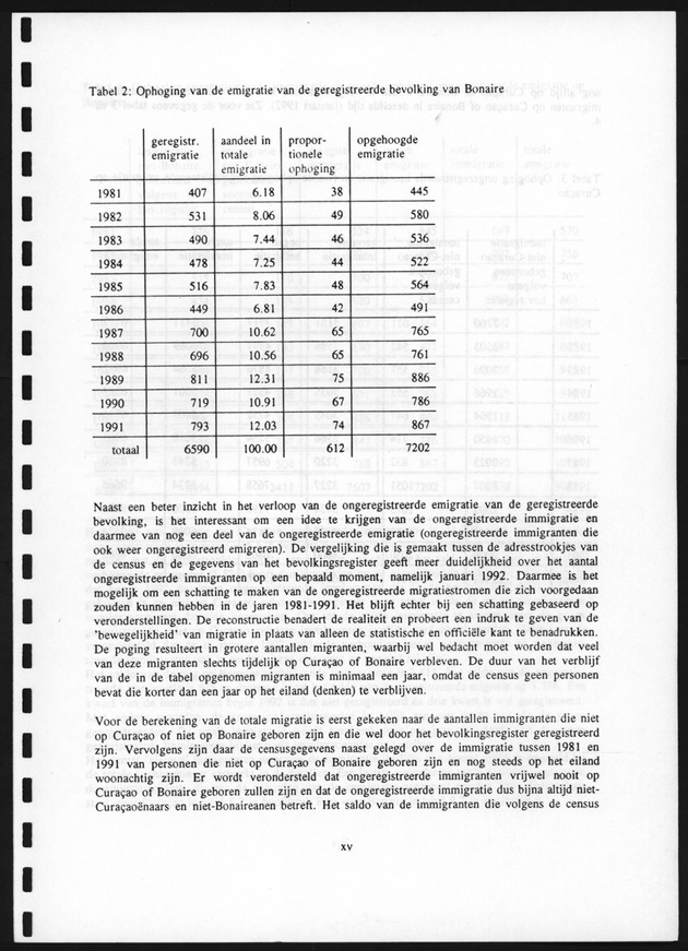 Migratie van en naar de Nederlandse Antillen in Sociaal-economische context - Page xv