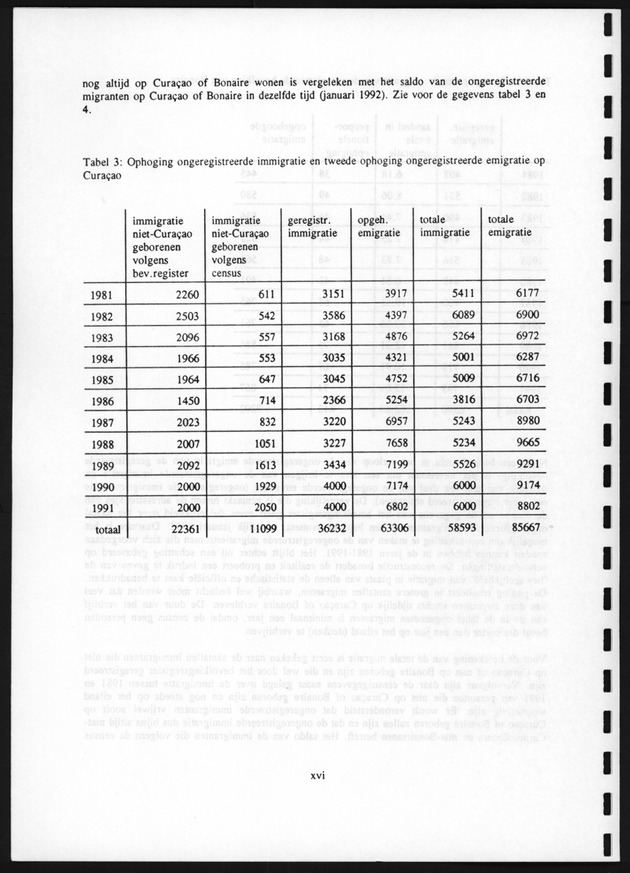Migratie van en naar de Nederlandse Antillen in Sociaal-economische context - Page xvi