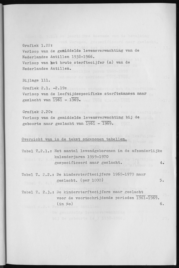 Het verloop van de sterfte op Curaҫao in de periode 1960-1970 - list of tables