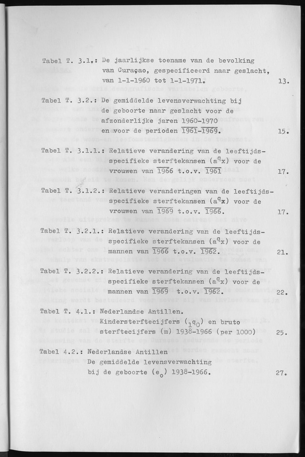 Het verloop van de sterfte op Curaҫao in de periode 1960-1970 - list of tables