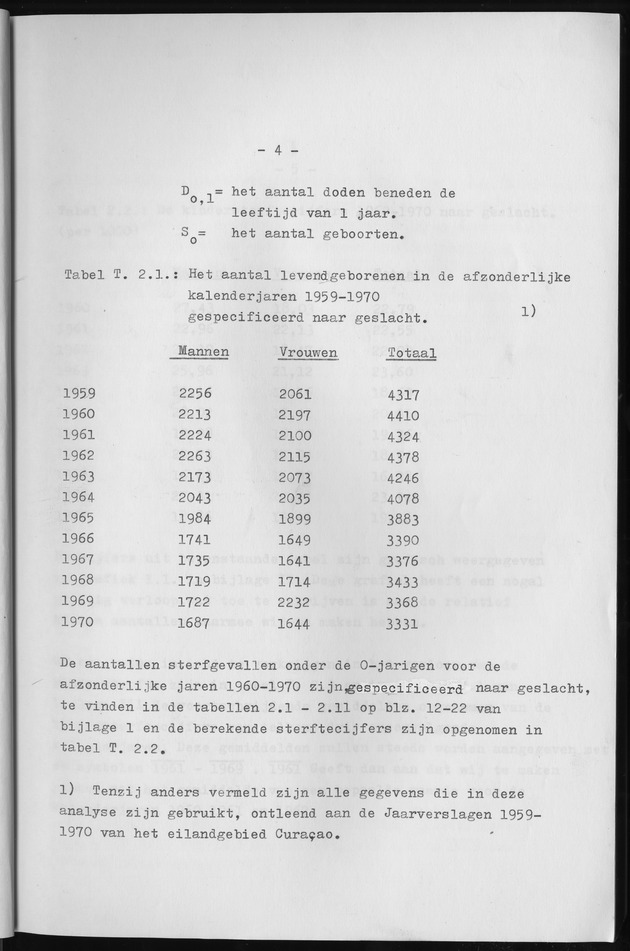 Het verloop van de sterfte op Curaҫao in de periode 1960-1970 - Page 4